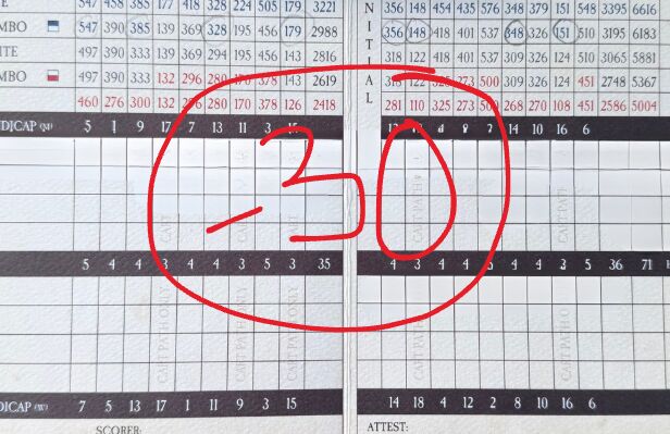 When the Scores Go Too Low, the Drama Disappears